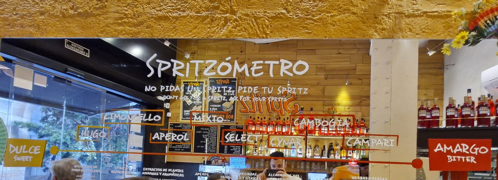 Le Spritzómetro, une échelle peinte sur un mur du bar Spritz à Barcelone, qui range les cocktails du plus doux au plus amer.